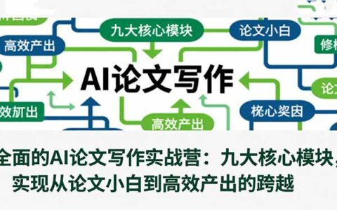AI论文写作实战营：九大模块实操指南，高效产出变现攻略