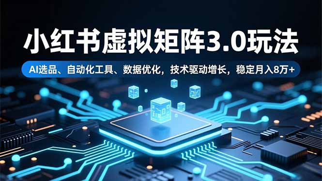 小红书虚拟矩阵3.0玩法拆解：AI选品+自动化工具+数据优化，技术驱动增长变现实战