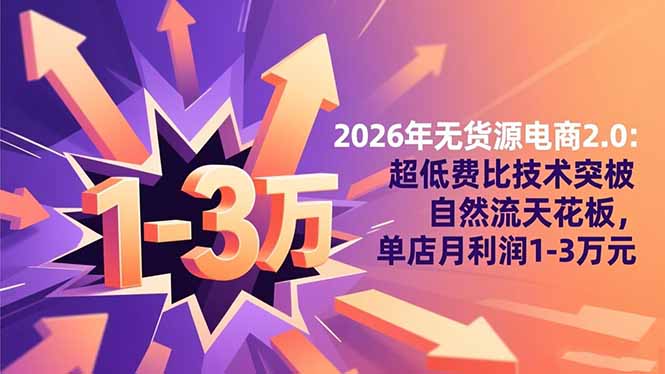 2026年无货源电商2.0：超低费比技术突破自然流天花板，单店月利润1-3万R