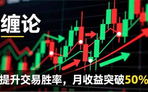 2025缠论交易实战课程：行情分解与买卖技巧提升策略指南