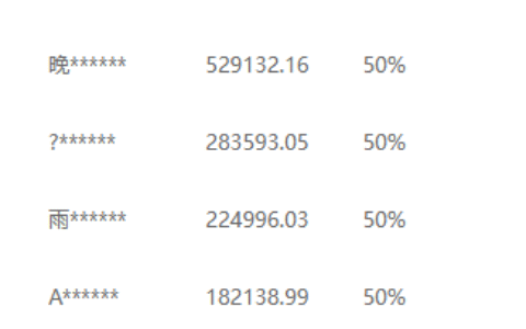 2025软件运营被动收入实操指南？
