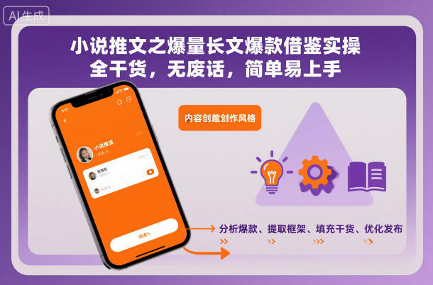 小说推文高转化实战指南：全干货高效方法，轻松入门变现