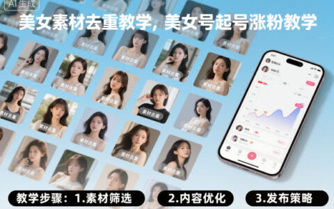 2025内容素材去重与账号增长变现实操教程