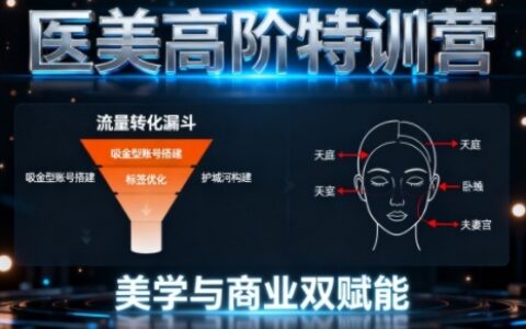医美高阶特训营课程：美学与商业双赋能实操攻略