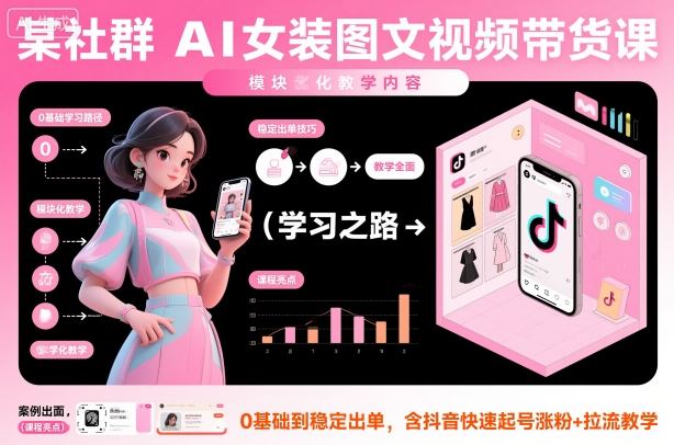 AI女装带货全流程实操：0基础图文视频创作到稳定变现，含抖音起号与精准引流策略