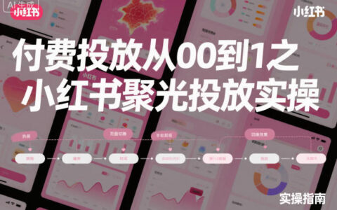 2025小红书聚光广告从0到1实战指南