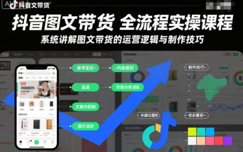 抖音图文带货实战变现教程：全流程运营逻辑与制作技巧拆解