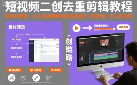 短视频二创去重实战指南：素材筛选+AI工具运用，打造差异化变现思路