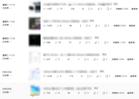 2025公众号流量主项目入池攻略：我的实操玩法分享