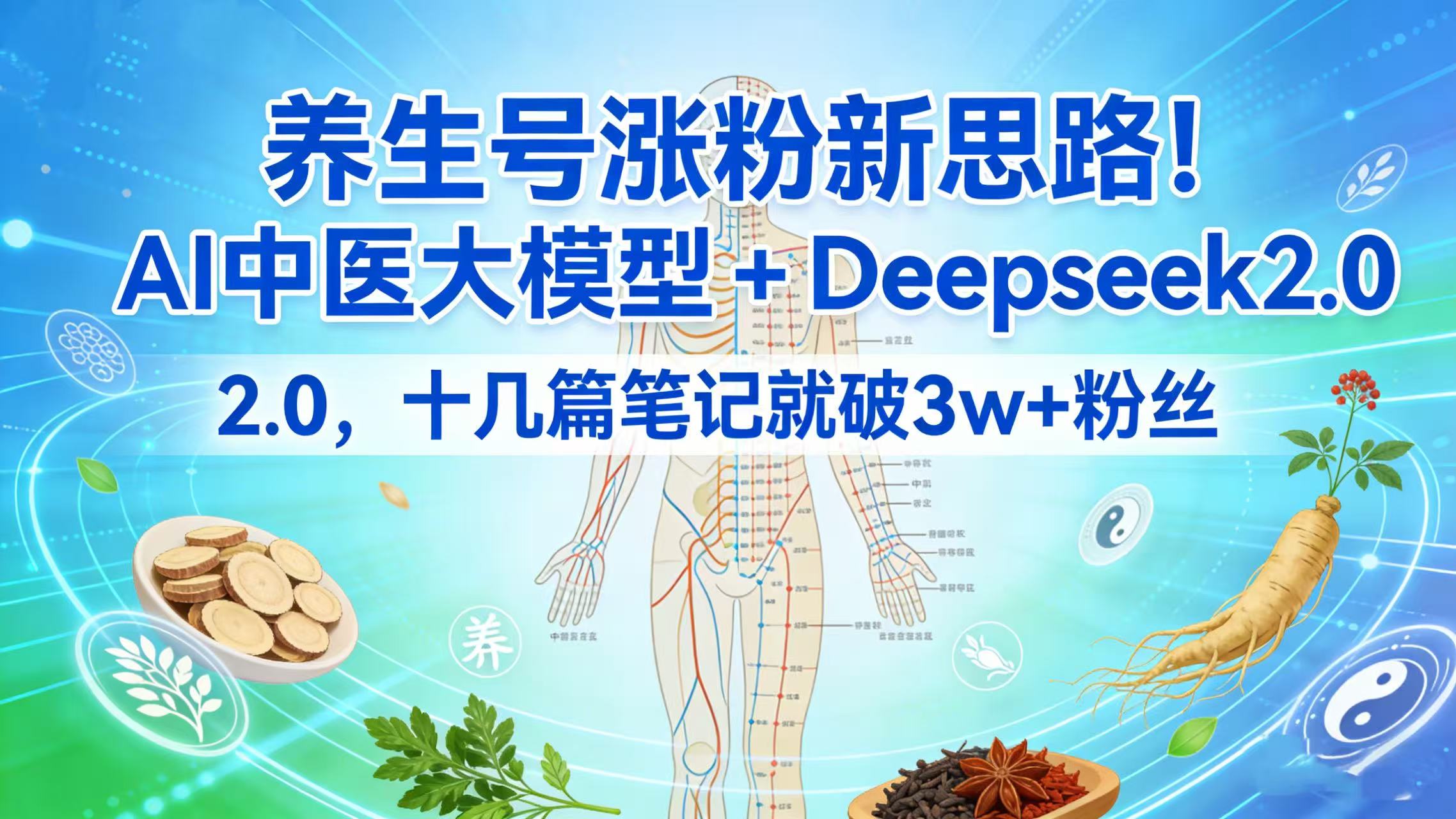 养生号涨粉实操策略：AI中医大模型 + Deepseek 2.0高效粉丝增长案例