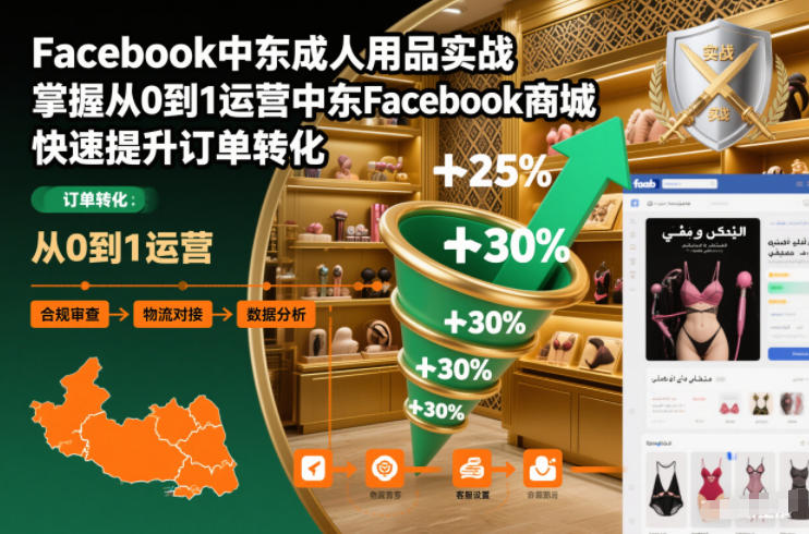 Facebook中东电商实战指南：从0到1运营中东Facebook商城，提升订单转化策略