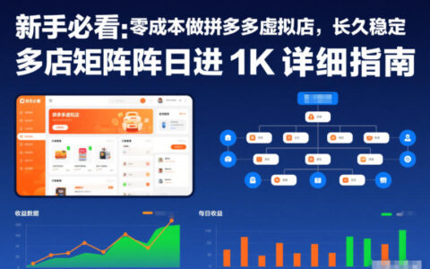 新手必看：低成本拼多多虚拟店实战攻略，长久稳定多店矩阵被动收入方法