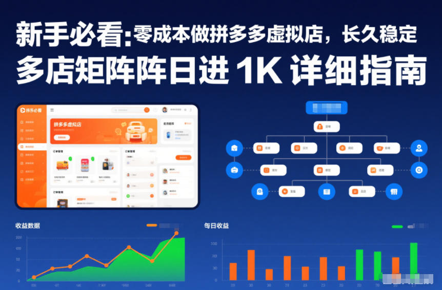 新手必看：低成本拼多多虚拟店实战攻略，长久稳定多店矩阵被动收入方法