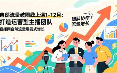 《直播间自然流量实战指南：12个月搭建高转化主播团队，解锁稳定被动收入》