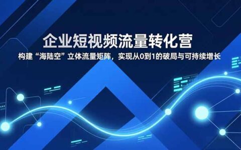 企业短视频流量变现策略：构建海陆空立体流量矩阵，从0到1破局与可持续增长实操指南