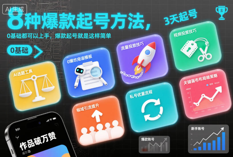 20258种在线盈利方法，0基础轻松上手：实测起号攻略