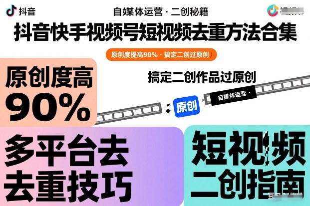 抖音快手视频号短视频去重全攻略：实测方法大幅提升原创度，二次创作内容实战应用