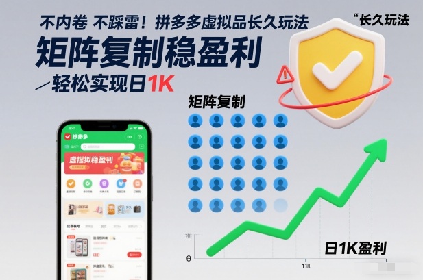 2025拼多多虚拟品矩阵实操：稳定收益的被动收入攻略