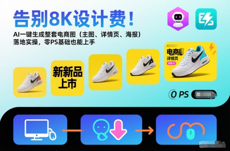 AI一键生成电商图实操指南：零PS基础上手，降低设计成本（主图、详情页、海报）