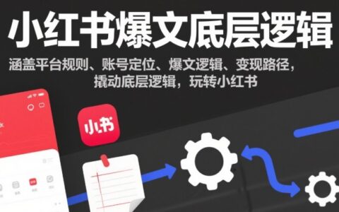 小红书爆文变现实操攻略：平台规则、账号定位与爆文策略全解析