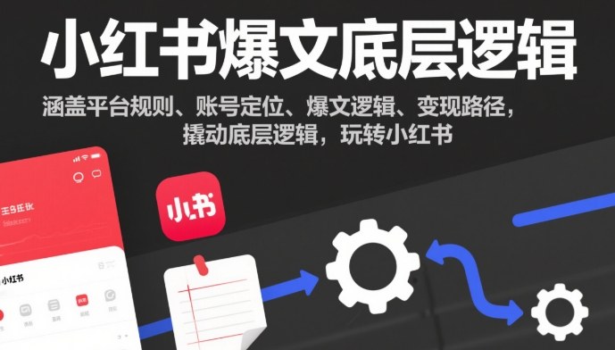 小红书爆文变现实操攻略：平台规则、账号定位与爆文策略全解析