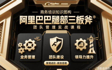 2025阿里巴巴团队管理三板斧实战策略