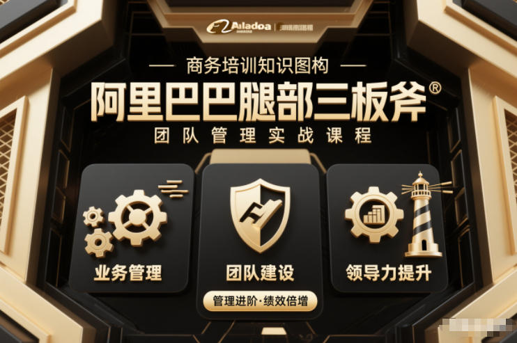 2025阿里巴巴团队管理三板斧实战策略