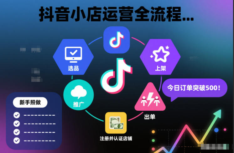 抖音小店运营全流程：从开通到变现的实操指南，新手高效上手