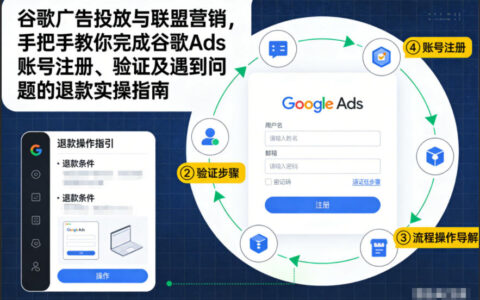 谷歌广告与联盟营销实战指南：账号注册、验证及退款问题实操攻略
