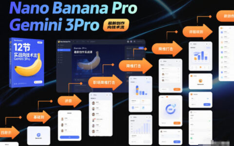Nano Banana Pro Gemini 3Pro：12节创作实战教程，被动收入变现攻略