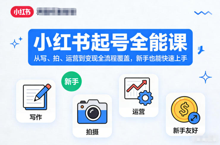 小红书起号实战教程：从写、拍到运营变现全流程拆解，新手快速入门指南