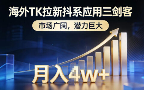 海外TK拉新抖系应用三剑客实操变现指南：市场广阔潜力实战