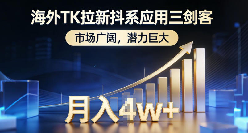 海外TK拉新抖系应用三剑客实操变现指南：市场广阔潜力实战