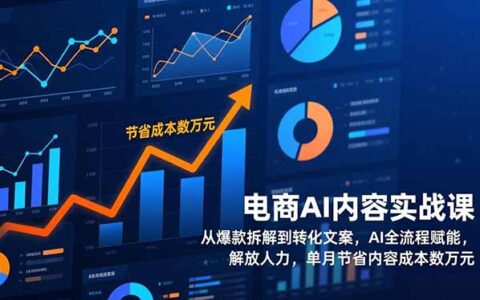 电商AI内容实战课：爆款拆解+转化文案全流程，实测降本增效增收策略