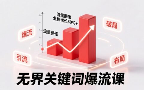 无界关键词实战策略：破局布局逻辑与阶段精准引流方法，实测助力流量提升和业绩增长