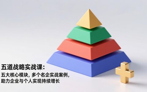 五道战略实战课：五大模块实操指南，多企业案例助力企业与个人增长变现