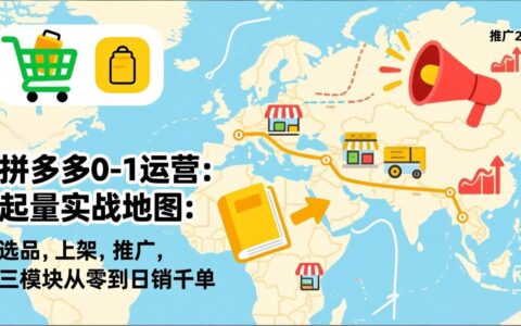 拼多多0-1运营实战指南：选品、上架、推广三模块，从零到高效变现