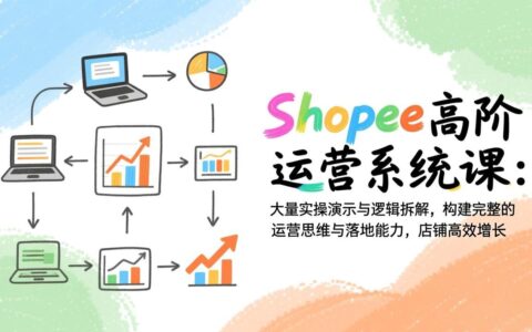 Shopee高阶运营系统课：实操演示与逻辑拆解，构建运营思维与落地能力，店铺增长策略指南