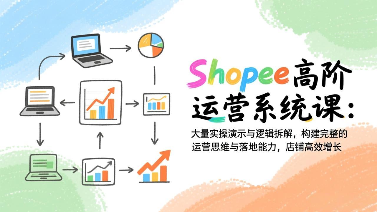 Shopee高阶运营系统课：实操演示与逻辑拆解，构建运营思维与落地能力，店铺增长策略指南