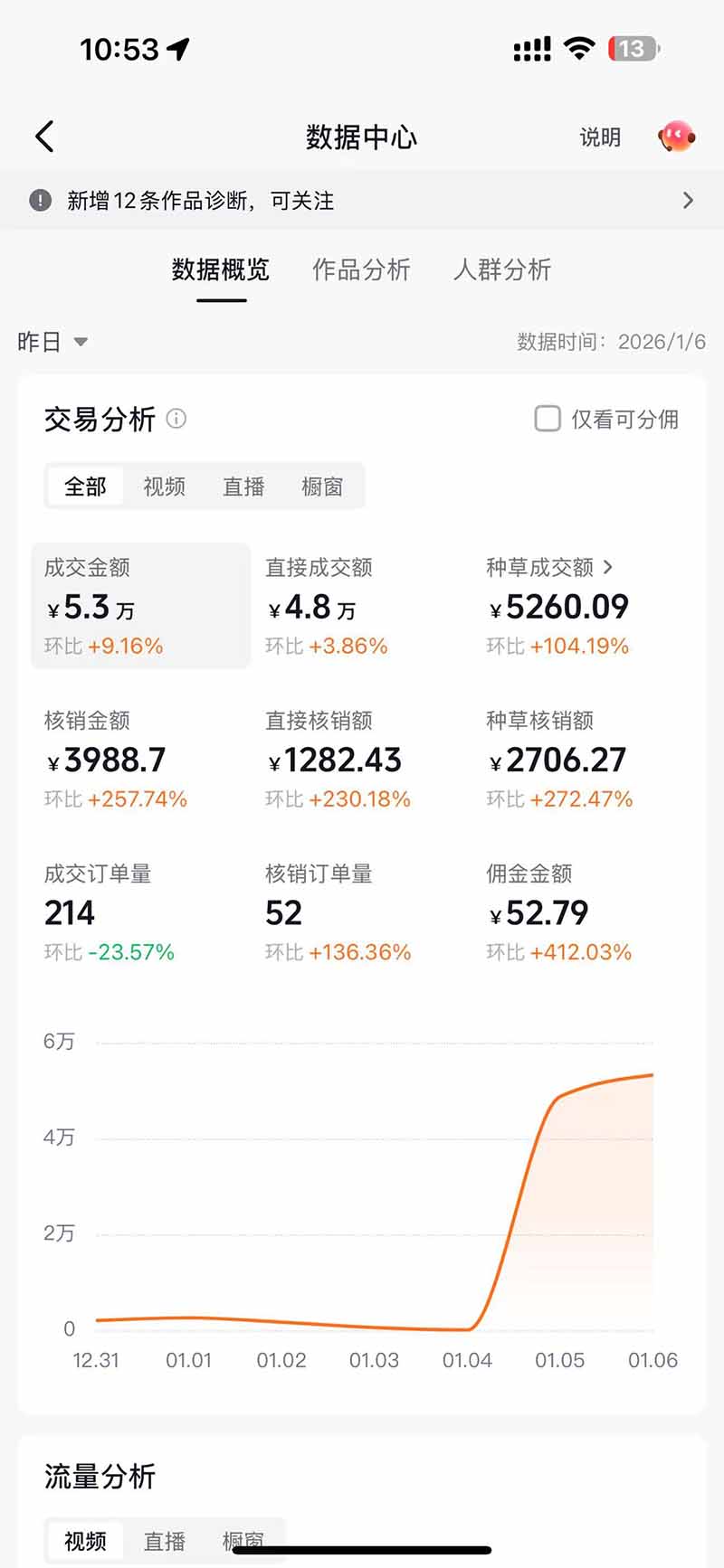 2025抖音团购达人带货变现实战指南