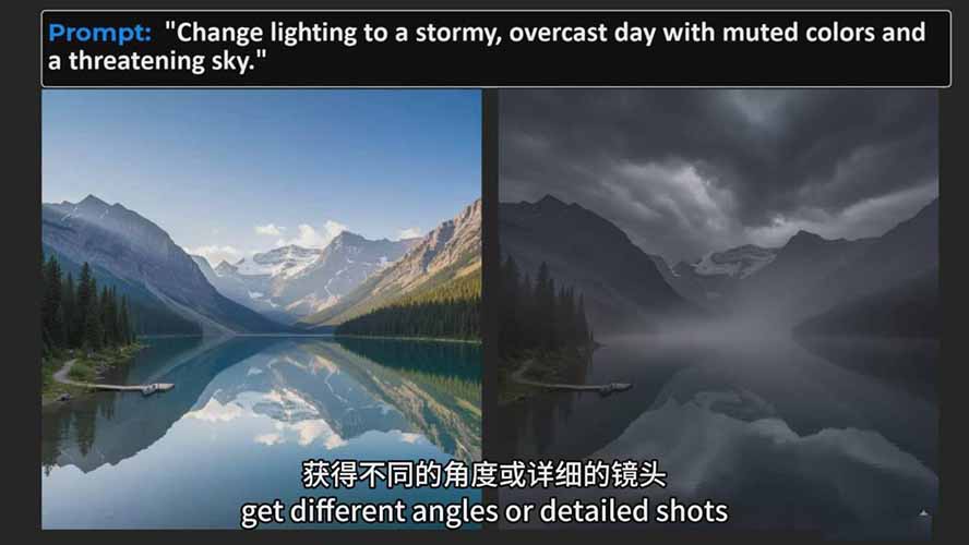 谷歌Gemini 2.5 Flash（Nano Banana）AI模型商业素材生成与变现实战指南