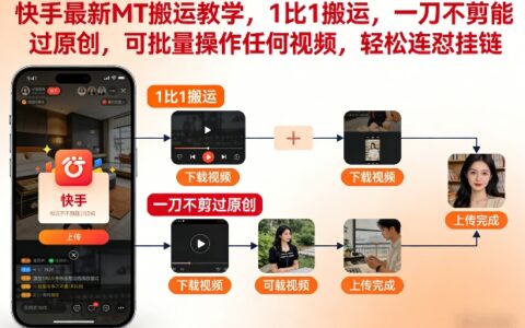 快手最新视频复制实操：1:1策略实测过原创，批量操作挂链变现指南