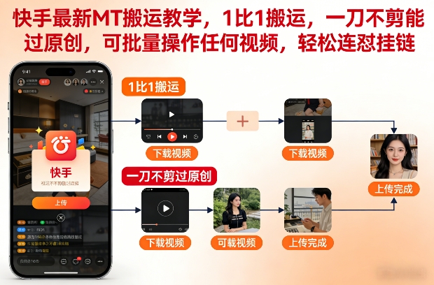 快手最新视频复制实操：1:1策略实测过原创，批量操作挂链变现指南