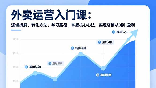 外卖运营实战指南：逻辑拆解、转化策略与学习路径，掌握核心方法，实现店铺从0到1变现