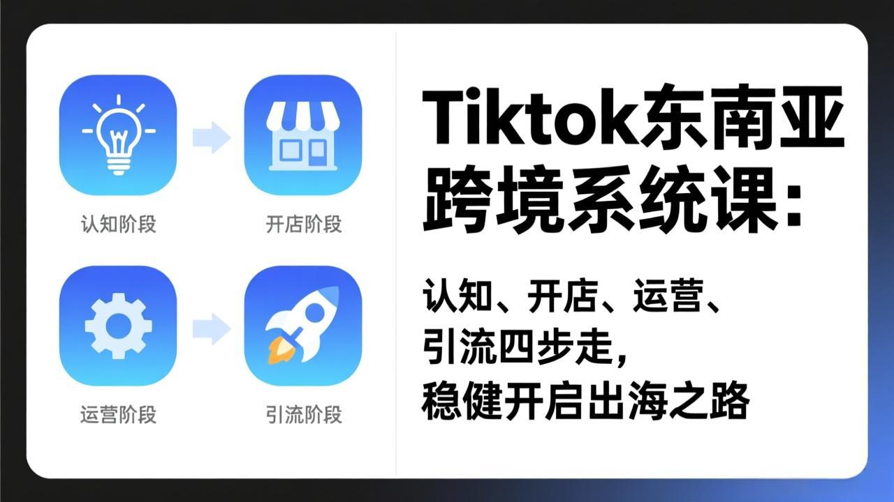 TikTok东南亚跨境系统课：认知、开店、运营、引流四步走实操指南