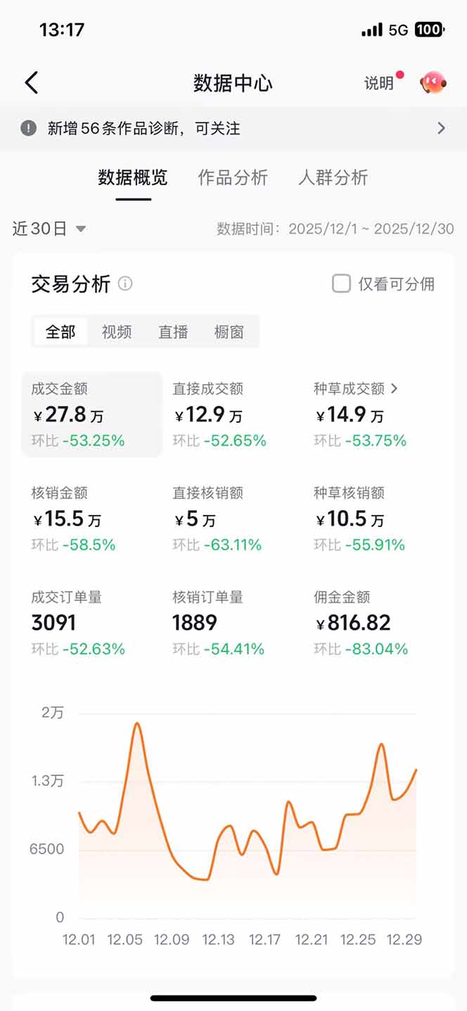 2025带货项目实操指南：一部手机在家打造稳定副业收入！