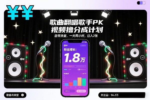 歌曲翻唱PK视频分成实战指南：自带流量，两小时变现变现攻略