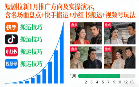 短剧推广实战指南：1月实操演示与名场面盘点，含快手、小红书、视频号搬运策略