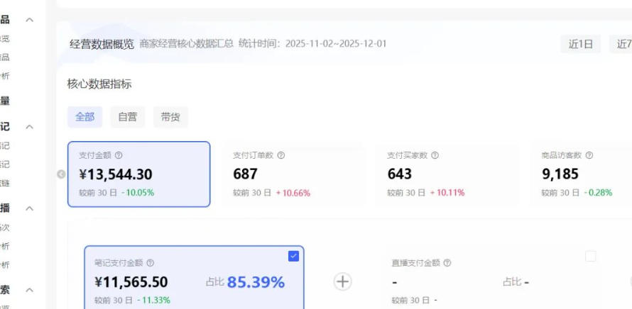 小红书矩阵实战：批量笔记发布策略，3店同步操作指南（71节完整教程）