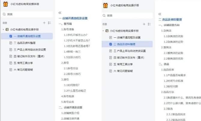小红书虚拟电商实战攻略：3万字保姆级教程，3个月从0到变现思路